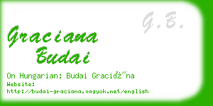 graciana budai business card